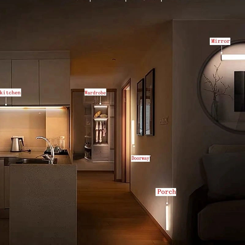 Motion Sensor Cabinet Light – Rechargeable USB-C Magnetic LED Bar