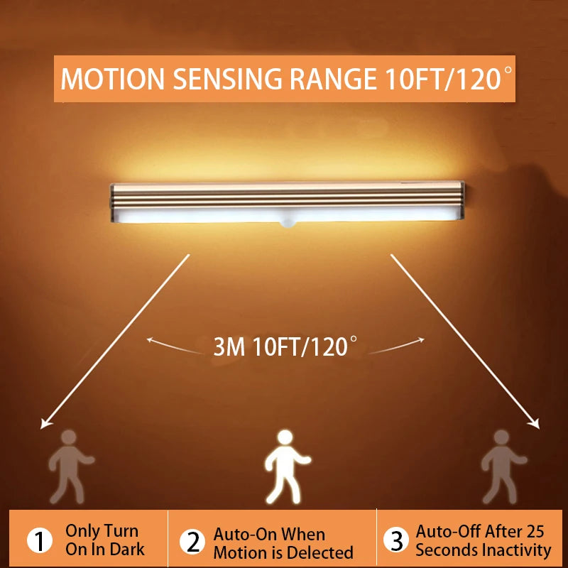 Motion Sensor Cabinet Light – Rechargeable USB-C Magnetic LED Bar